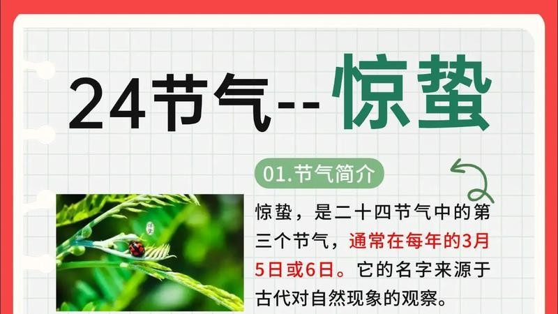 什么是惊蛰？