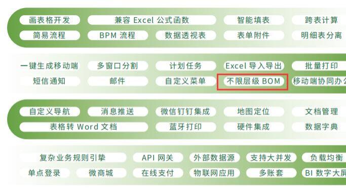 39个组件！金山系又一宝藏软件火了！