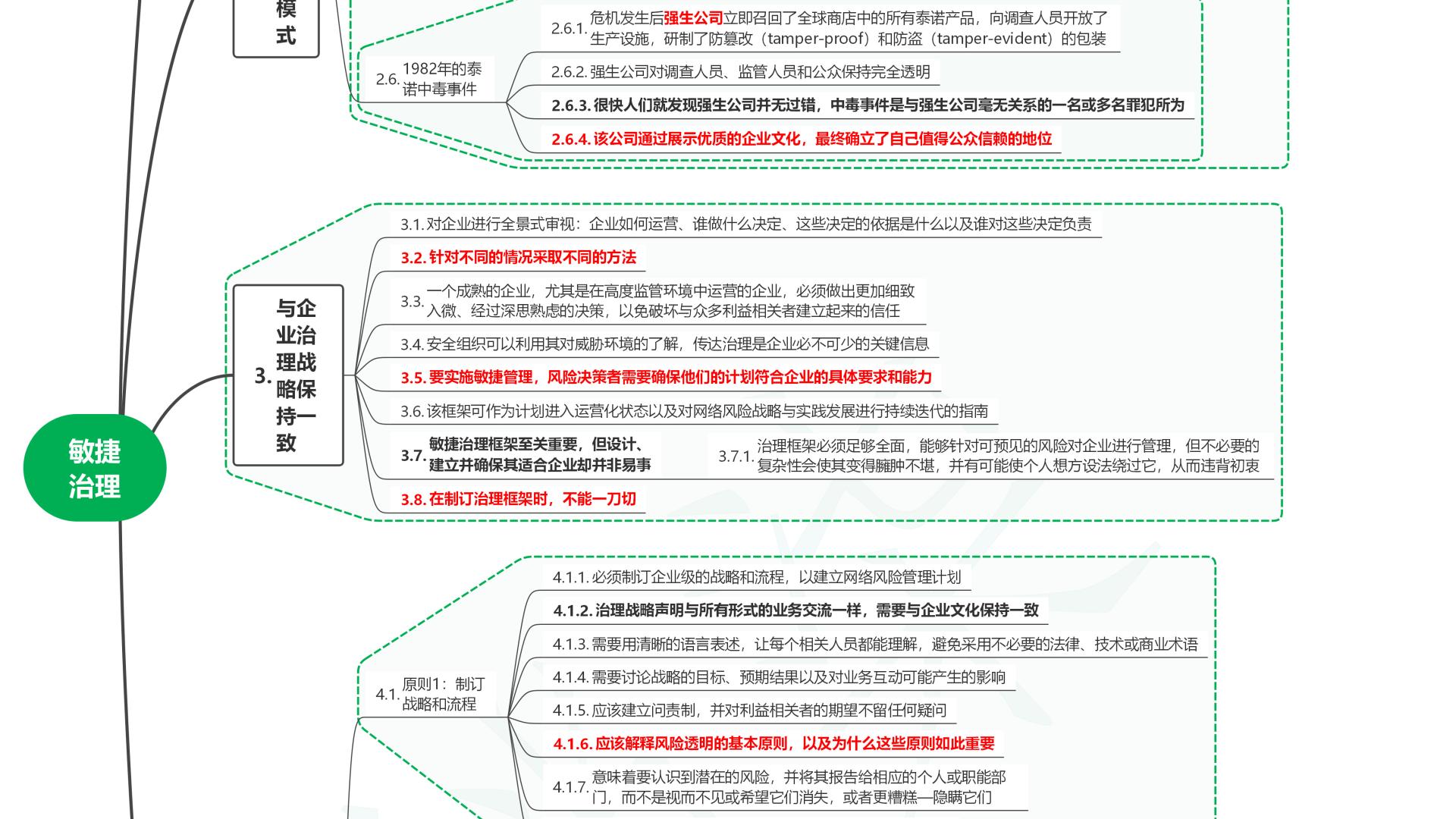 读数字时代的网络风险管理：策略、计划与执行03敏捷治理