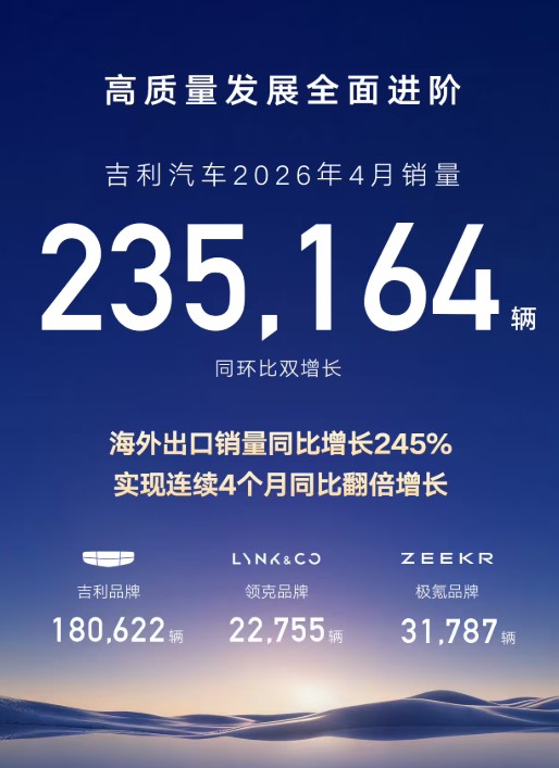 4月车市大戏落幕，销冠之争毫无悬念！