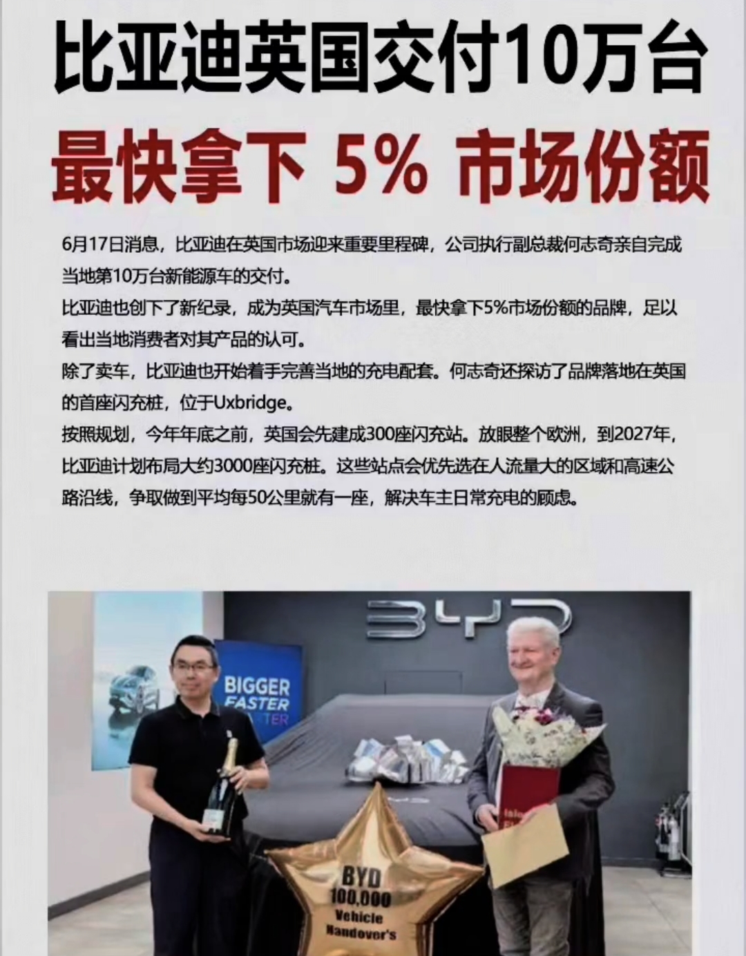 一组数字看懂比亚迪横扫英国市场的速度有多恐怖！