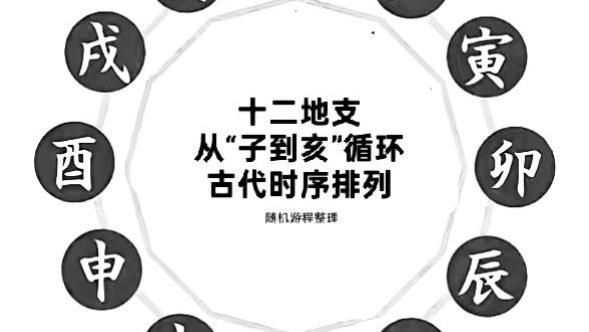 别迷信古人的天干地支和六十甲子说法