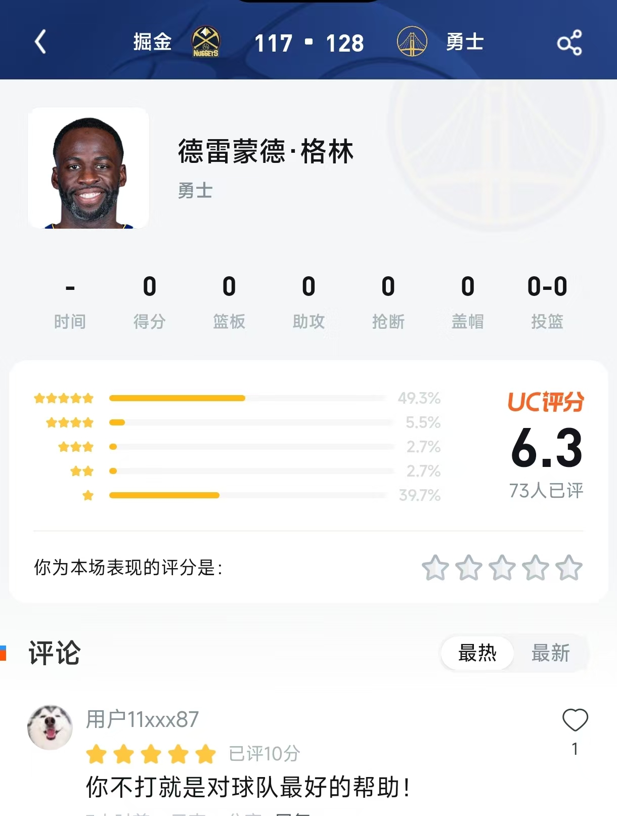 满分躺赢？追梦0分0板0犯规，勇士却赢了约基奇！球迷炸锅：大通中心的WIFI就是你的满分数据！