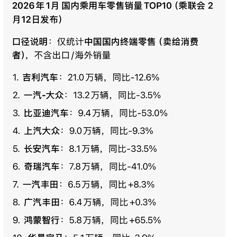 这是真的吗？有懂行情的朋友们吗？