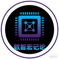 数智宏记论