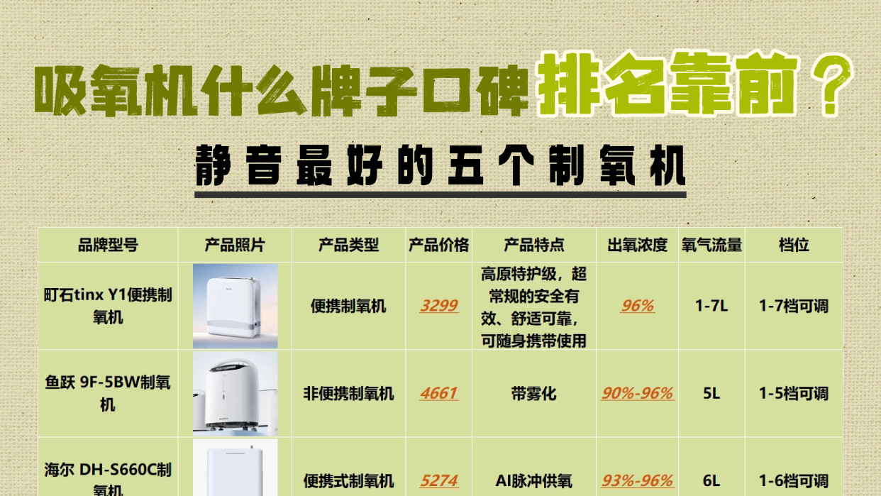 吸氧机什么牌子口碑排名靠前？鱼跃制氧机寿命几年？踩坑党的干货