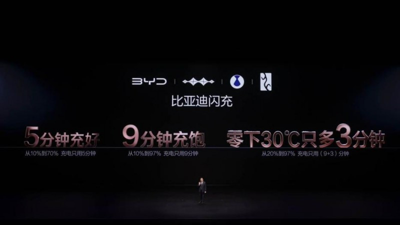 电车不过山海关？比亚迪用12分钟，改写了这句话