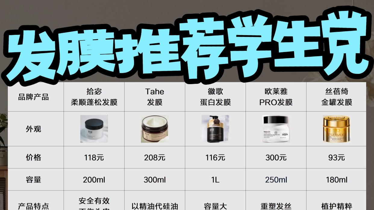 发膜都有什么牌子性价比高？发膜推荐学生党！专用正品分享