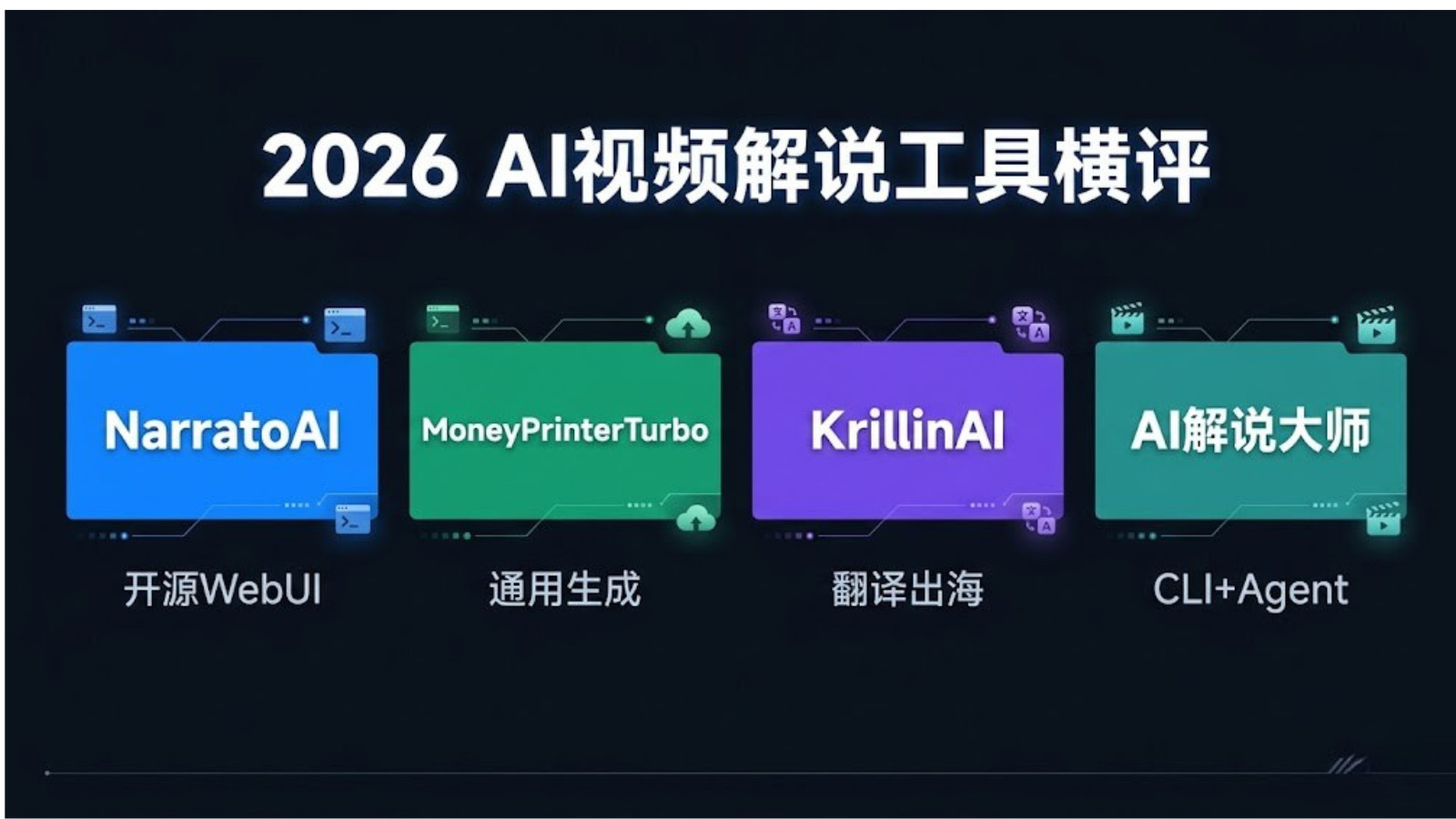 四款AI视频解说工具横评：2026年深度实测与选型