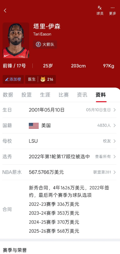 合同签约长了伊森吧25岁了 5年后都30了 4年7000万比较合理
