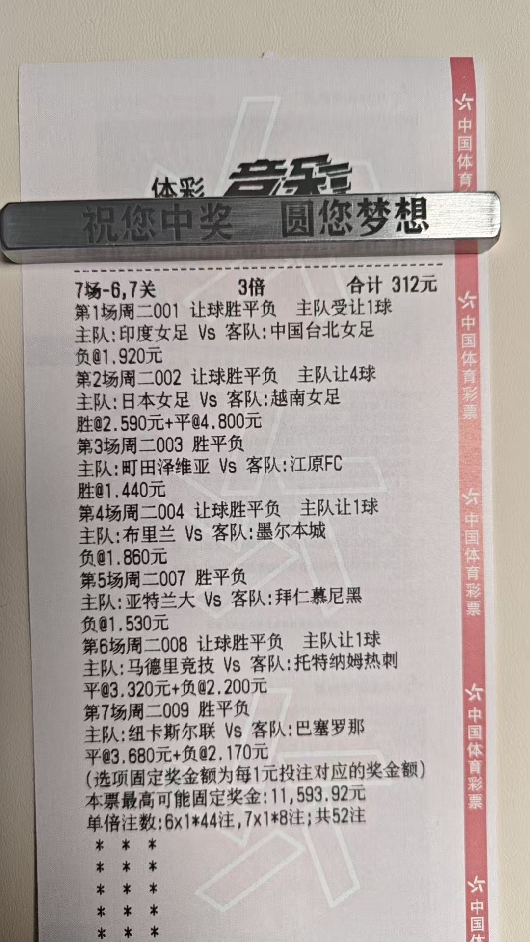 3月10日，今日几场分享，拿老婆嫁妆博e300的第一天