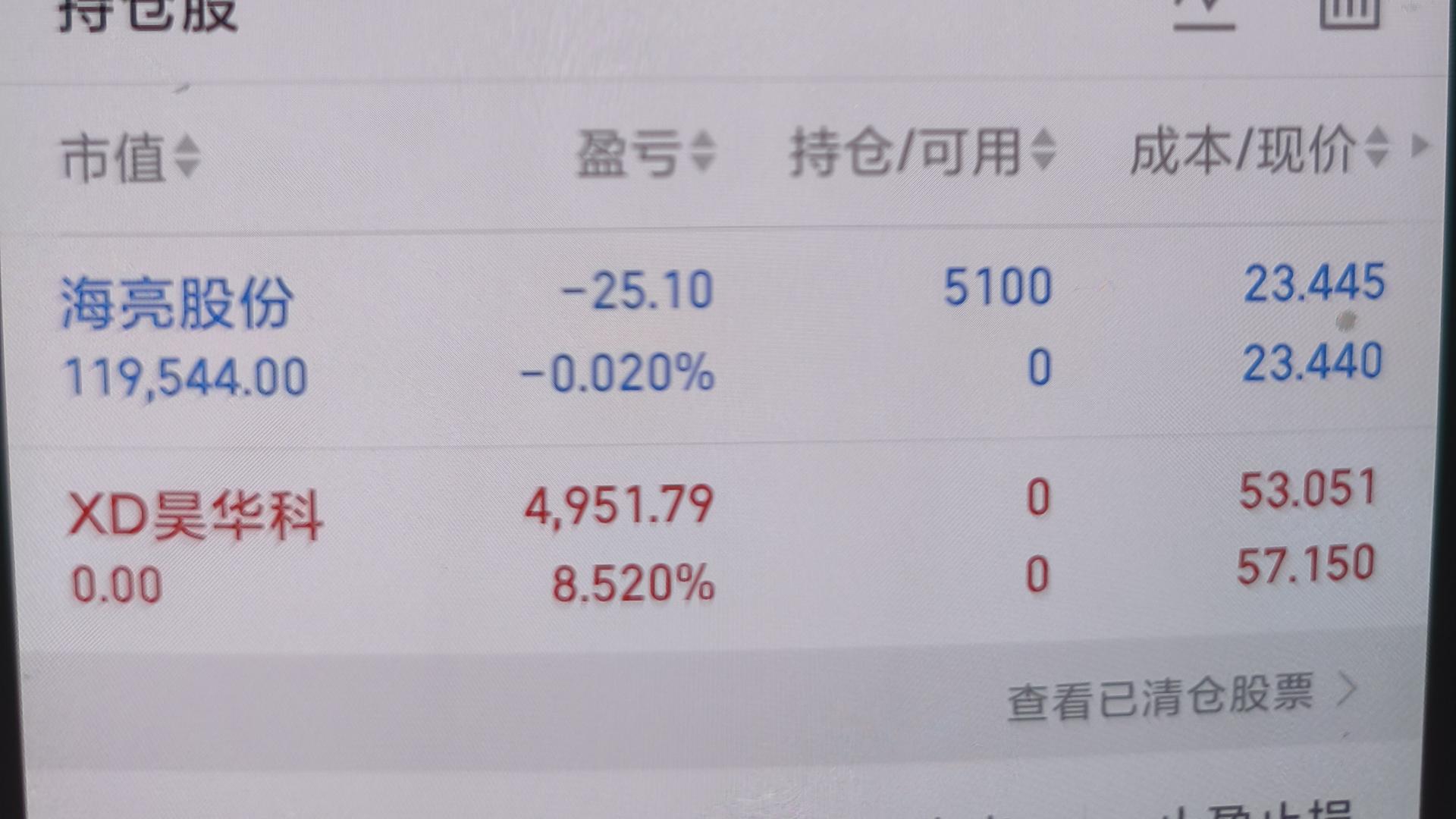 6月12日：海亮股份。