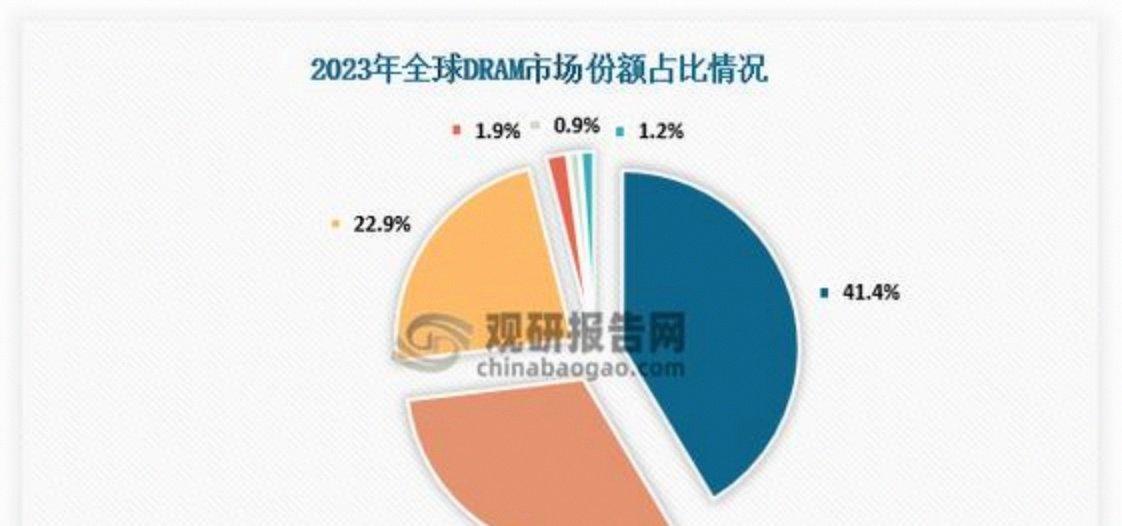 国产半导体设备量产提速超预期，不靠讲故事靠硬实力，从刻蚀机到沉积设备批量打入中芯国际等大厂供应链