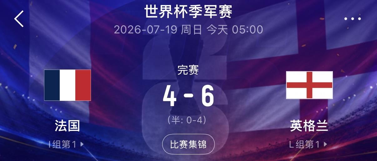 世界杯季军战踢成6-4，主打一个“防守是孙子，进攻是爷”！英格兰终于如愿捧起季军