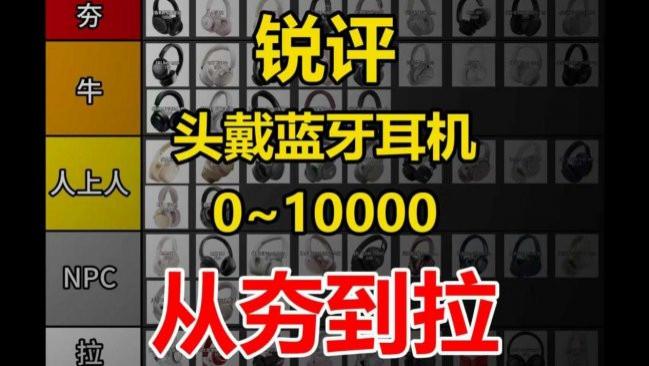 头戴式蓝牙耳机哪款最建议入手？十大口碑最好的头戴式耳机推荐