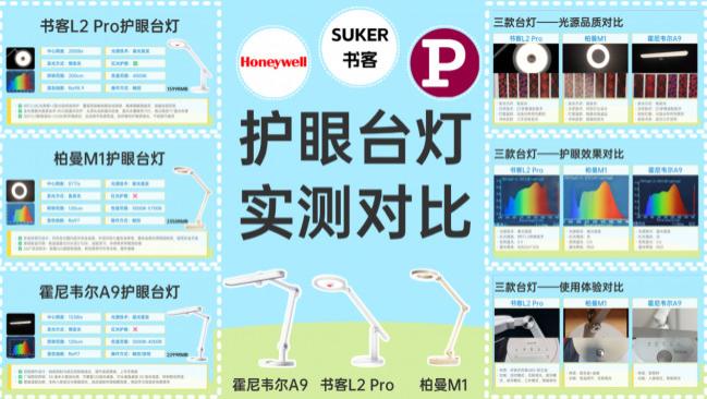 柏曼的灯好吗？书客、柏曼、霍尼韦尔实测对比分析，家长选购不纠结