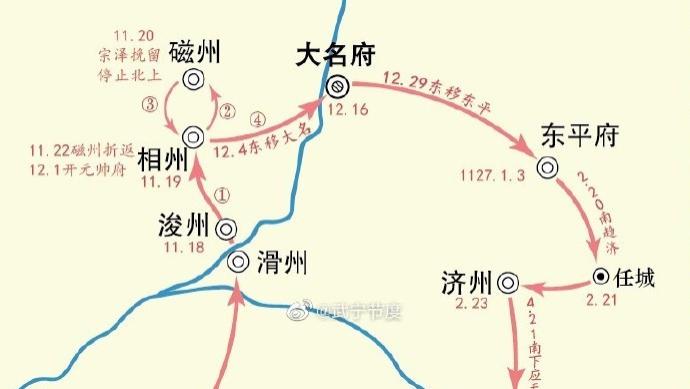 杨存中任城血战