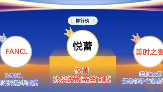 好用又便宜的10款补水面膜盘点 2025年补水面膜口碑排行榜