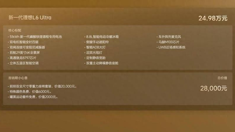 续航、充电、智驾三大短板一次补齐！新一代理想L6售价24.98万元