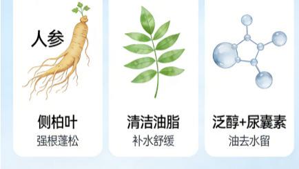 油头养护真的可以做到越洗越健康吗？实测数据说话