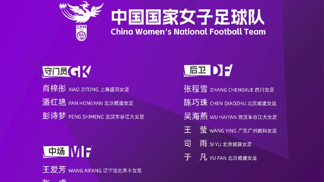关于2026年第五期亚运会女足国家队集训名单的一些看法