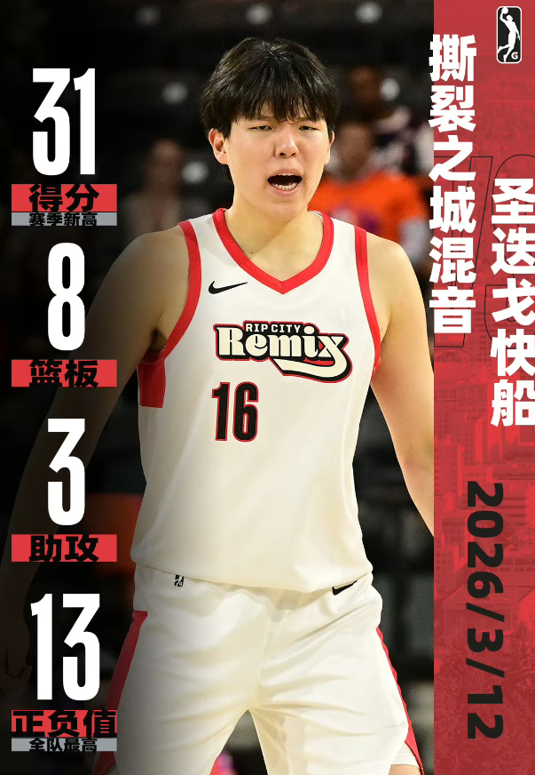 NBA正赛打不好，发展联盟随便打，问题出在哪?

我说说我的个人观点。

1.投