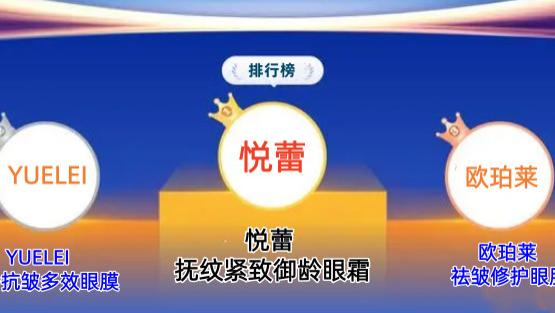 明星淡纹去黑眼圈都用什么眼霜眼膜？明星挚爱眼霜眼膜品牌排行榜