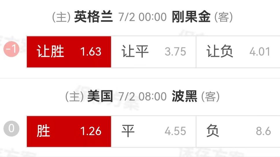 {一脚球}竞彩推荐：英格兰VS刚果+美国VS波黑