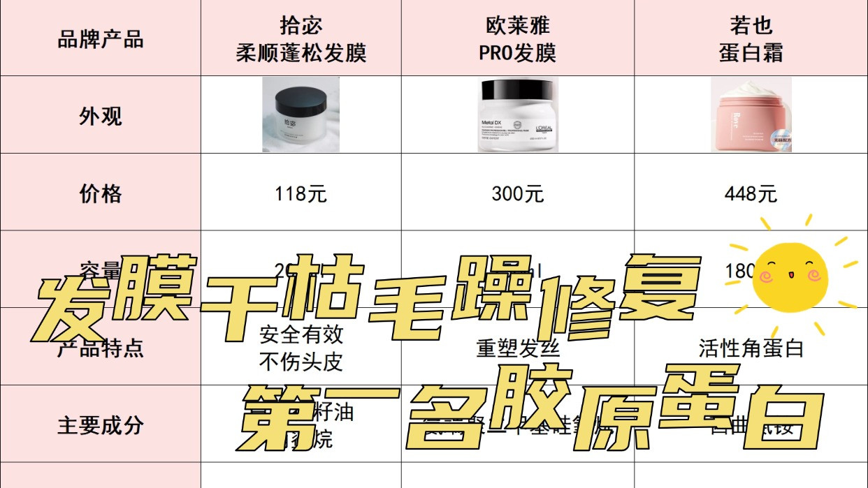 修护发膜买哪个牌子好？发膜干枯毛躁修复第一名胶原蛋白！分享