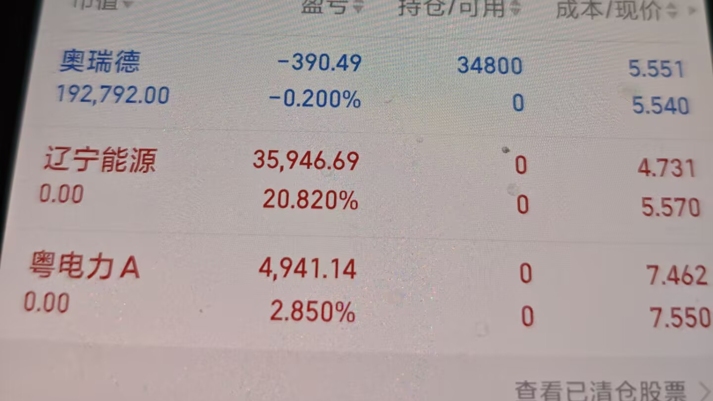 3月26日，炸板了，估计要吃面。