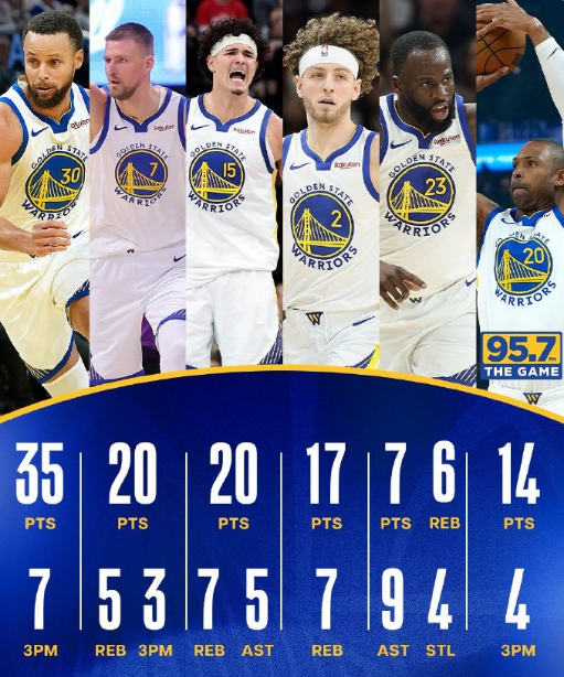 隔壁勇士，如果巴特勒健康，我感觉黑8雷霆都有机会

真别觉得我在吹，如果jb健康