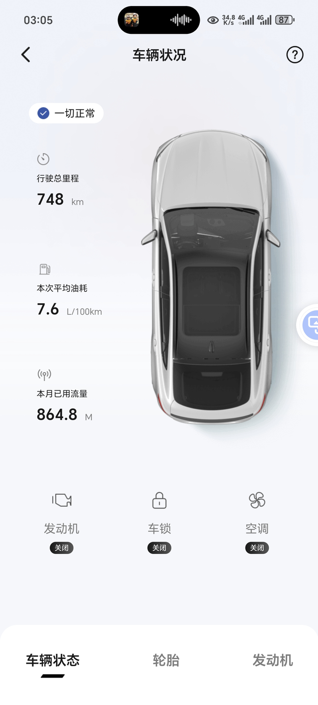 跑了四百多公里高速油耗从12.4直降7.6
返程再跑一趟估计能到6.几，而且我是