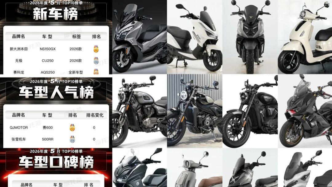 4580元起！十余款新车上市，最低比电动车还便宜