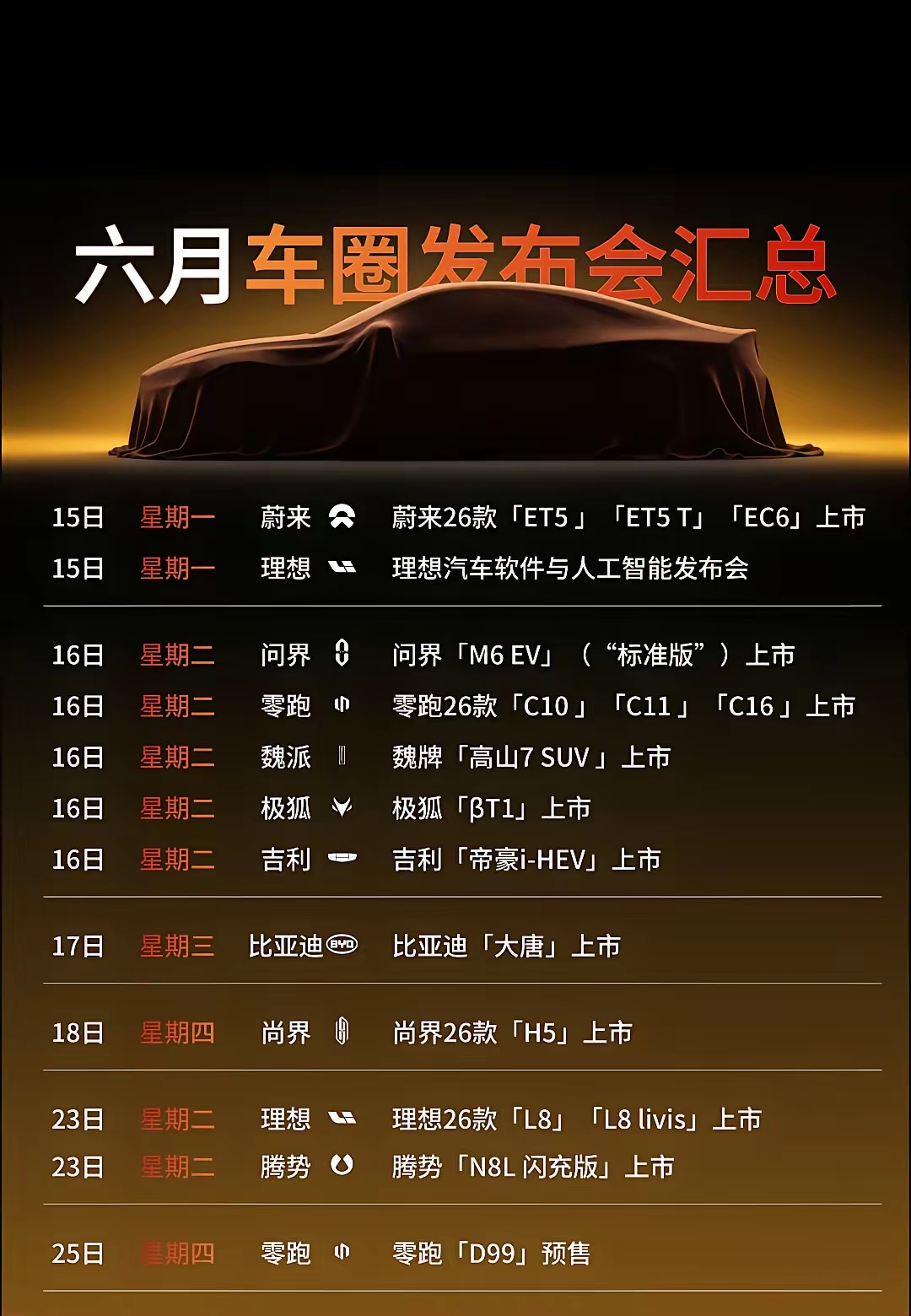 看看六月有多少新车要上市，我们真的需要这么多新车吗？