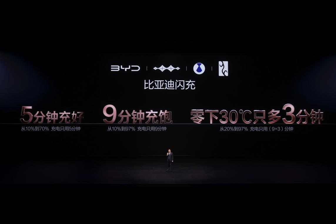 比亚迪被工信部点名了

国务院新闻办发布会现场，工信部专门点名比亚迪第二代刀片 