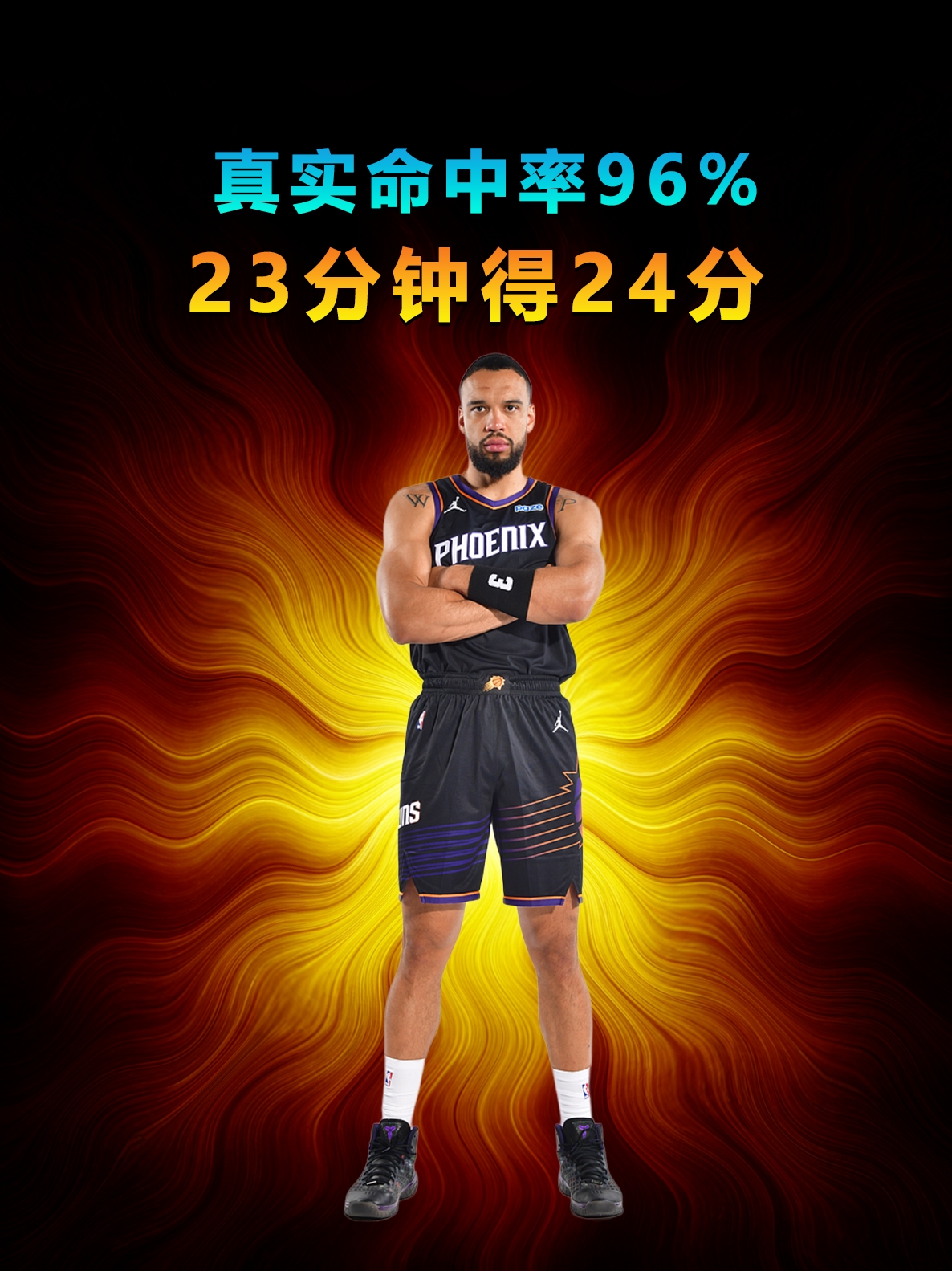 23分钟得24分！真实命中率96%！这笔续约超值