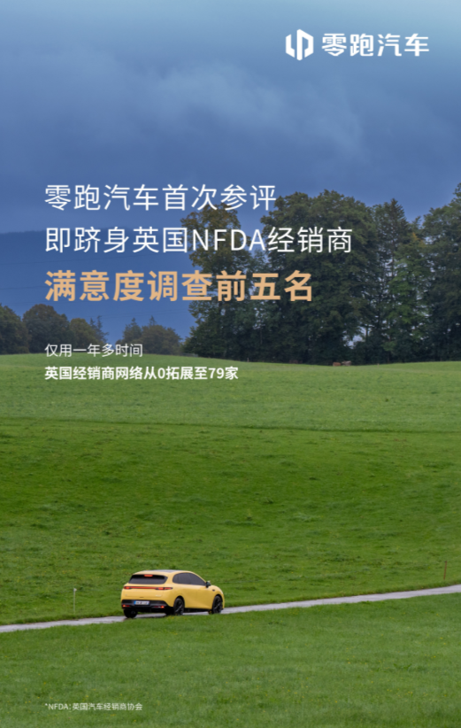 零跑首次参评即冲进前五！零跑汽车在英国汽车经销商协会（NFDA）冬季经销商态度调