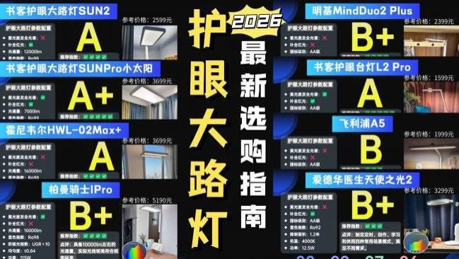 什么牌子的大路灯护眼好用又便宜？2026全光谱大路灯推荐排行分享