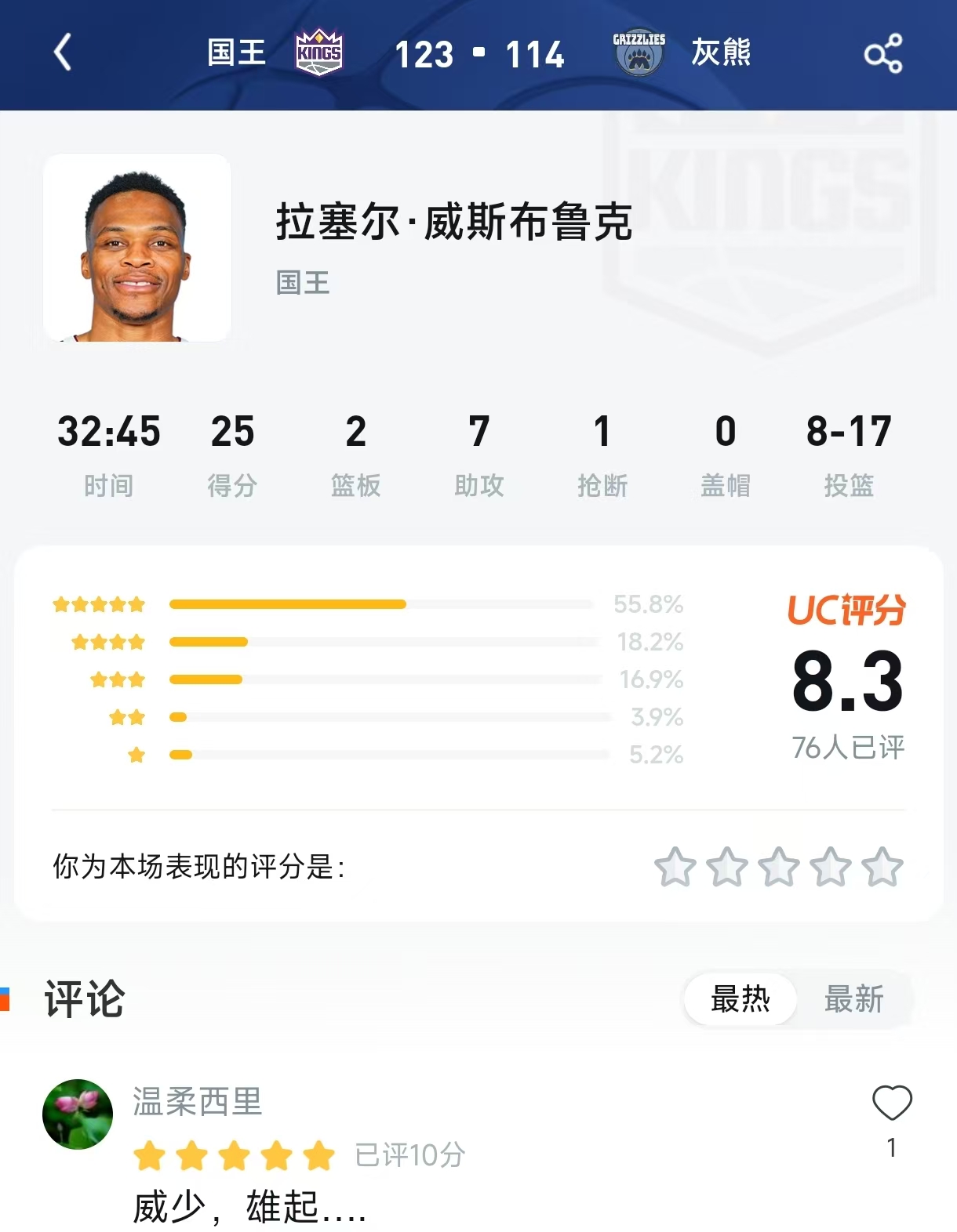 终结16连败！威少25分主导逆转，国王球迷泪崩：这才是我们想看的MVP