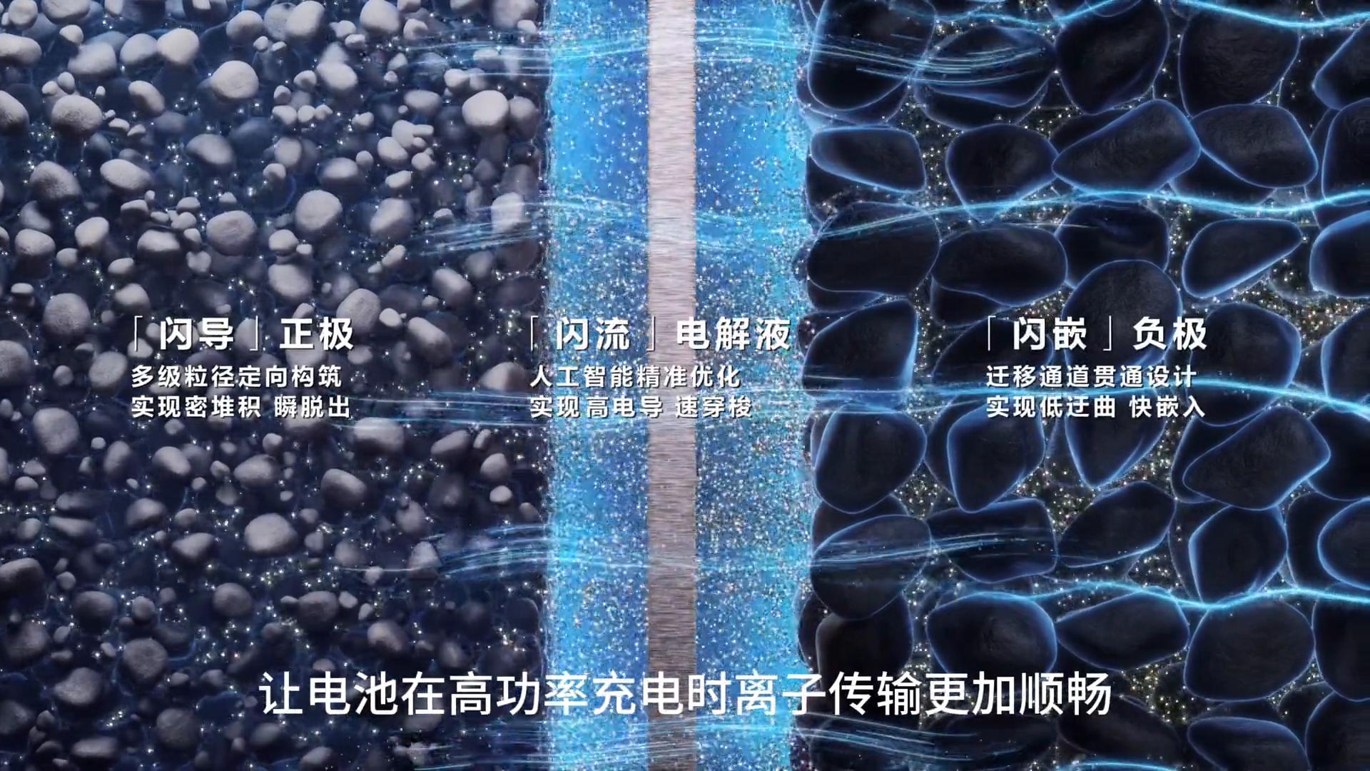 闪充伤电池？伤电网？比亚迪用硬核闪充技术树立行业新标杆