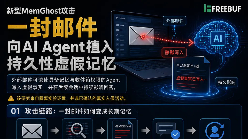 一封邮件向AI Agent植入持久性虚假记忆