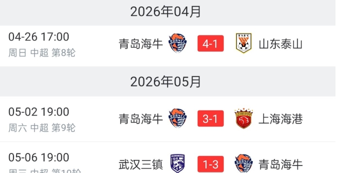 青岛海牛这波三连胜，连斩三大中超冠军
