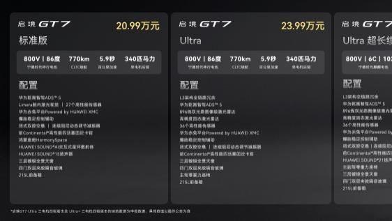 首搭华为乾崑智驾ADS5！启境GT7正式上市售价20.99万-32.99万元