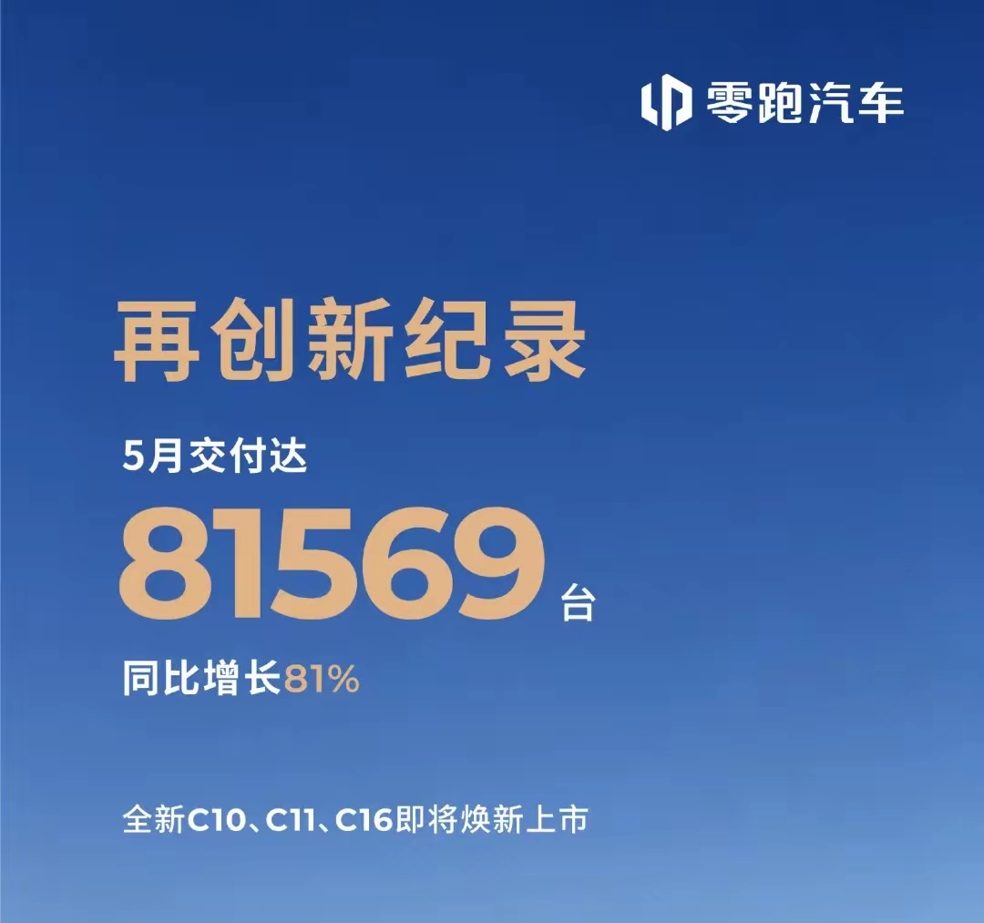 零跑5月份销量相当炸裂，已经超过8万辆的，这简直太逆天的存在，原因当然是其产品布
