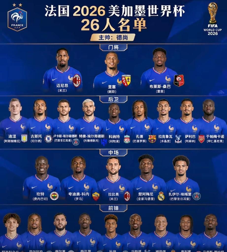 这样的法国队，试问谁还能挡得住？
姆登+莉杜巴谢，“两王带4个2”的锋线，不敢说