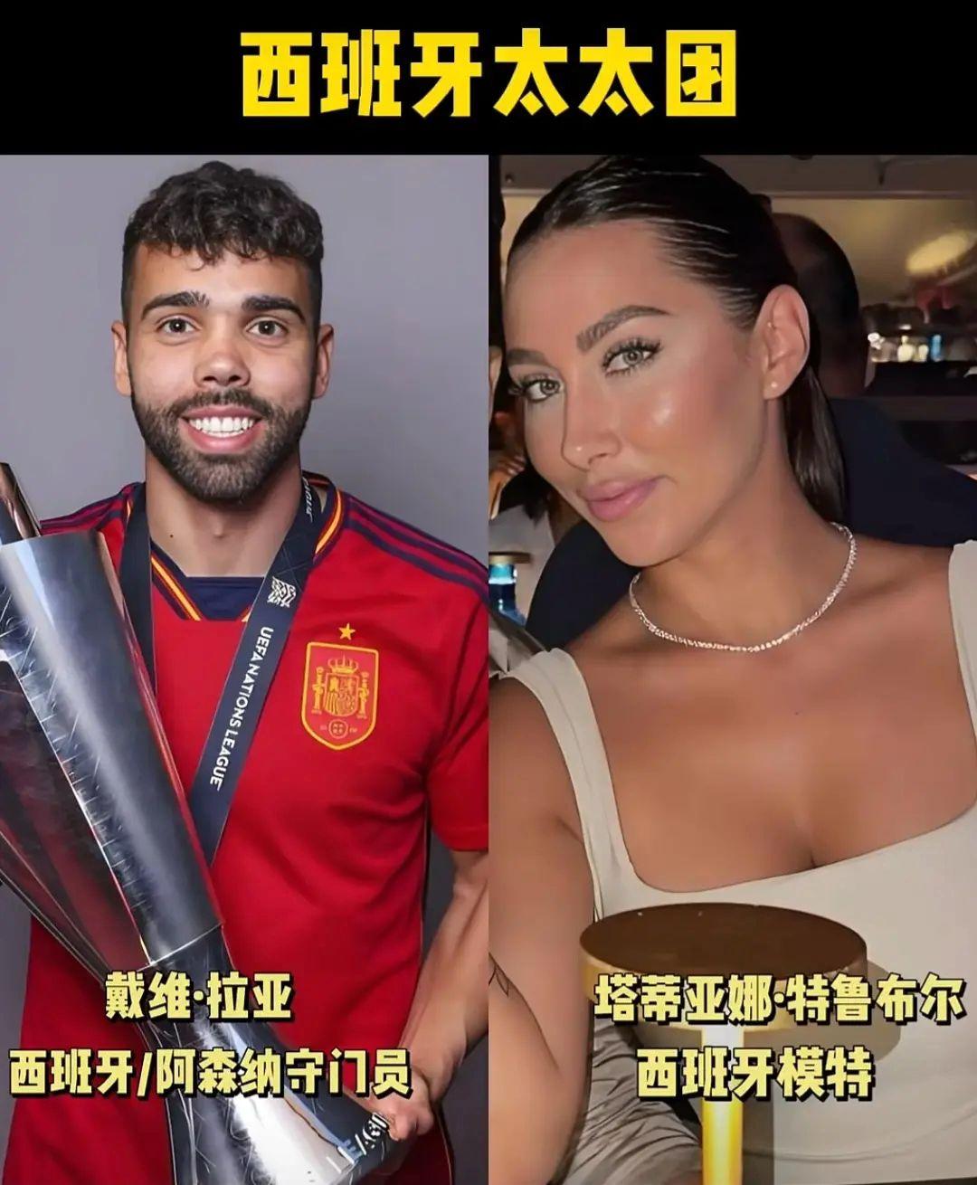西班牙男足太太团，你们知道吗