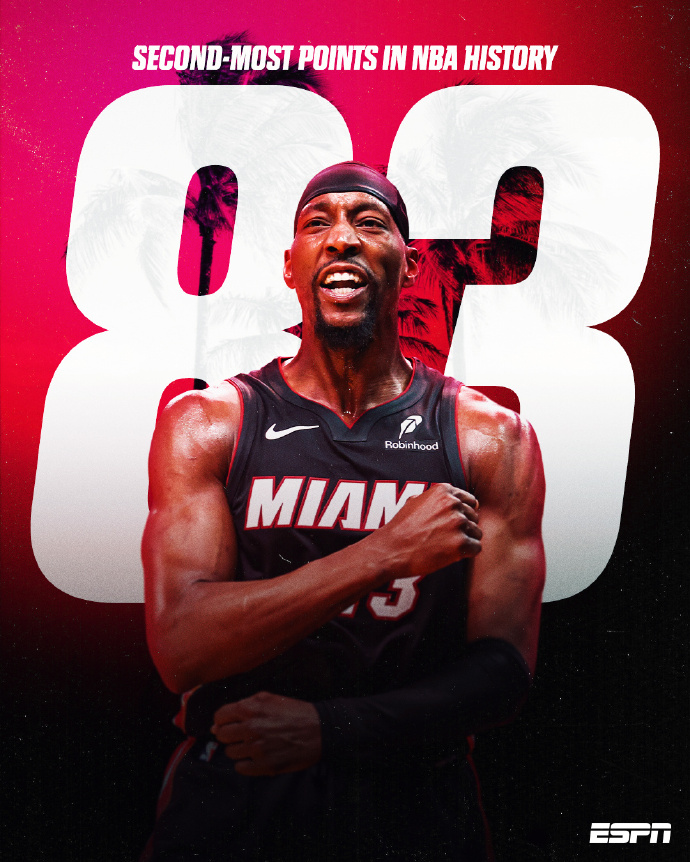 青史留名！#阿德巴约83分# ​​​
这是一个多么疯狂的时代，
真没想到有人能破