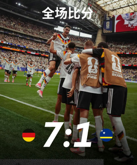 7-1大胜，德国队追平自己的世界杯第二大比分胜利。领先不收手，这才是德国队应该有