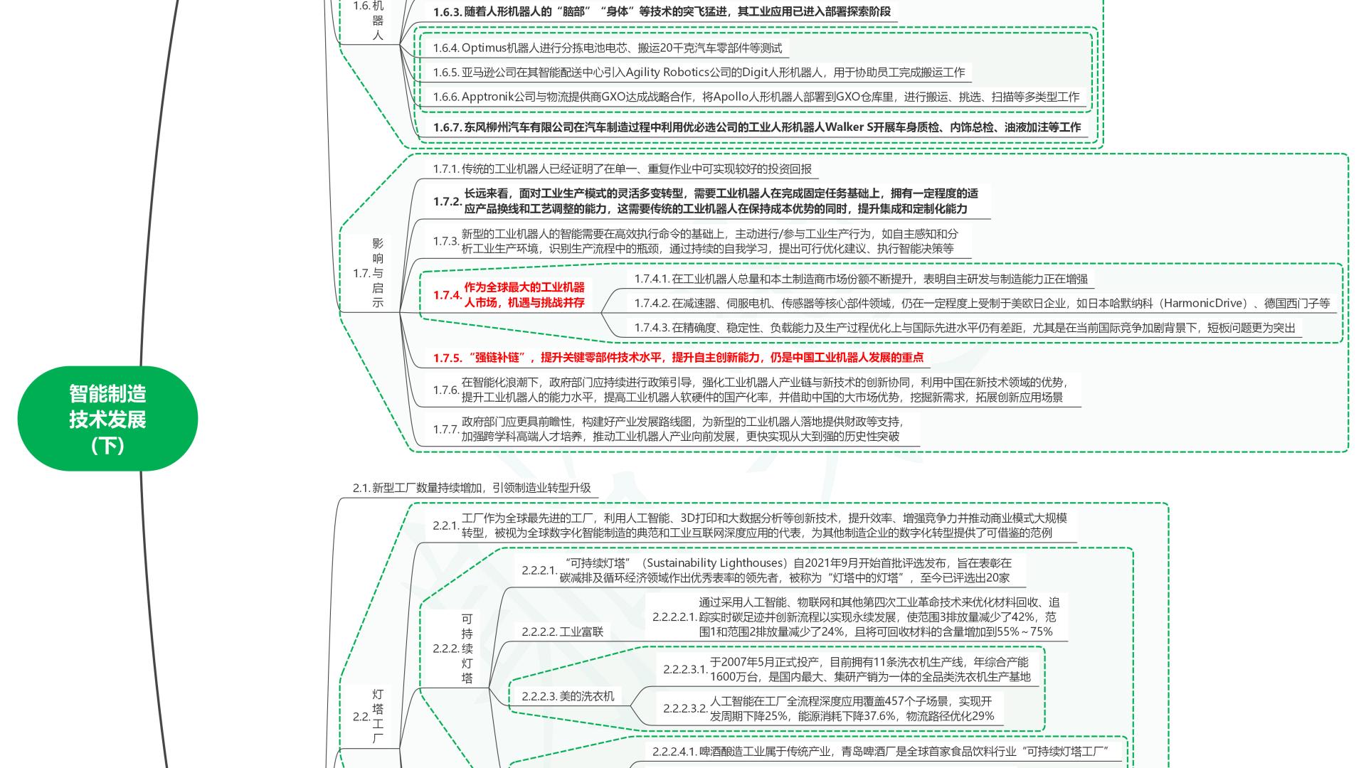 读2025世界前沿技术发展报告09智能制造技术发展(下)
