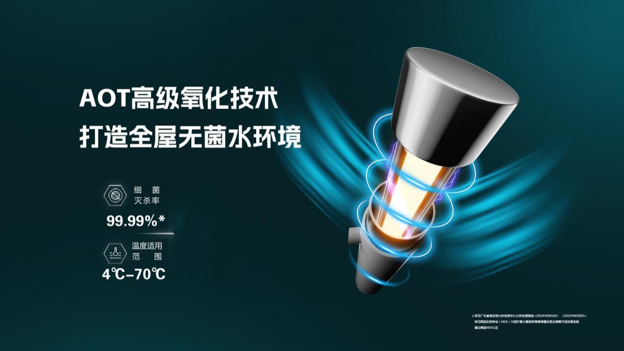 真正的安全用水：从一台会杀菌的净水机开始